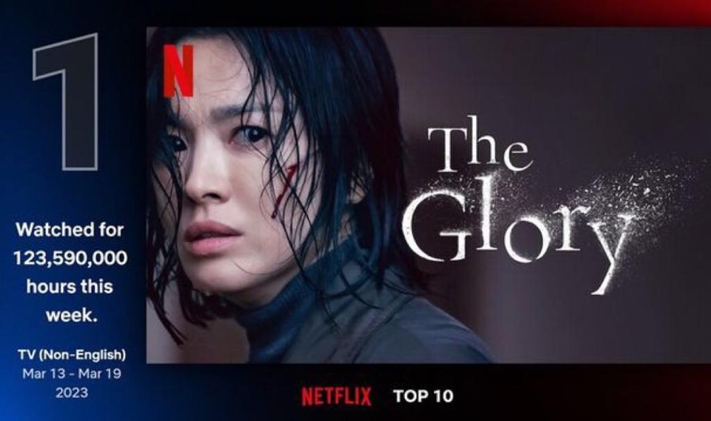 Daebak! The Glory Puncaki Daftar Netflix Global Dua Minggu Berturut – Turut